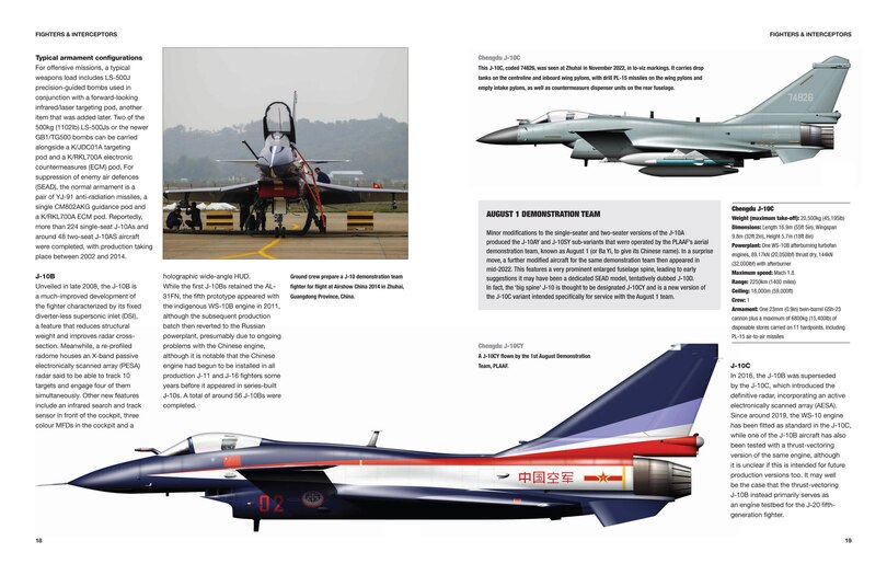 Sample content 3_Modern Chinese Military Aircraft