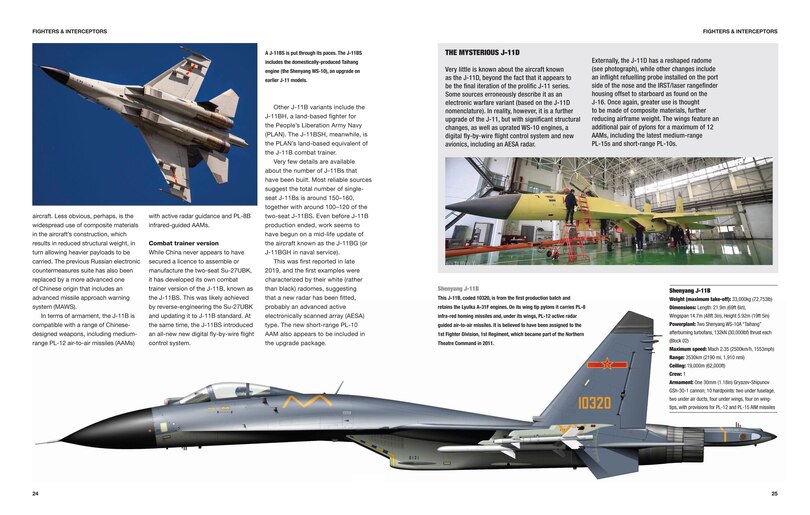 Sample content 4_Modern Chinese Military Aircraft