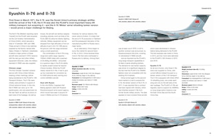 Sample content 5_Modern Chinese Military Aircraft