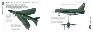 Aperçu du contenu 2_Modern Military Aircraft