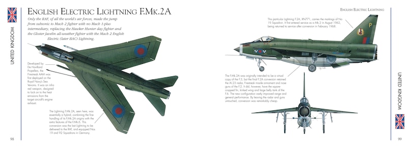 Aperçu du contenu 2_Modern Military Aircraft