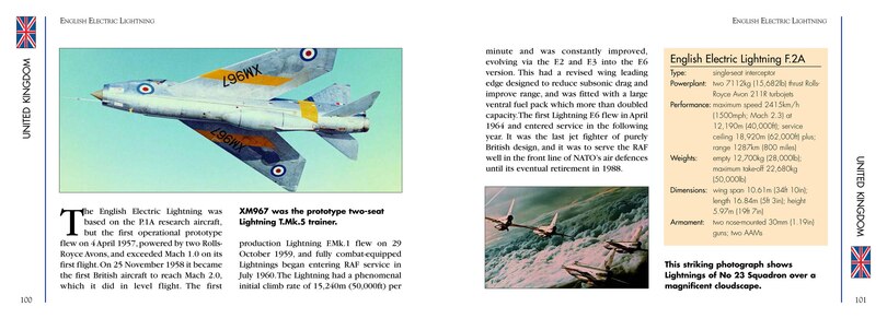 Aperçu du contenu 3_Modern Military Aircraft