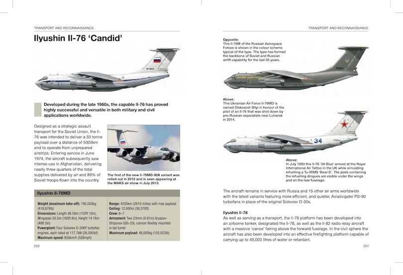 Aper&ccedil;u du contenu_Modern Military Aircraft