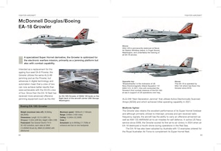 Aper&ccedil;u du contenu 3_Modern Military Aircraft