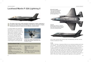 Aper&ccedil;u du contenu 4_Modern Military Aircraft