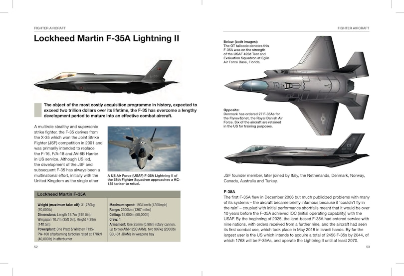 Aper&ccedil;u du contenu 4_Modern Military Aircraft