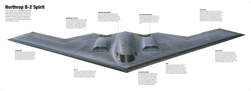 Aper&ccedil;u du contenu_Modern Military Aircraft