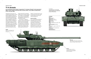 Sample content_Modern Russian Tanks