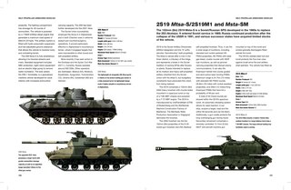 Aper&ccedil;u du contenu 3_Modern Russian Tanks