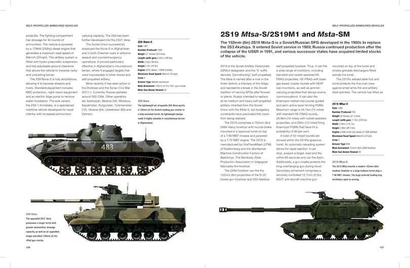 Aper&ccedil;u du contenu 3_Modern Russian Tanks
