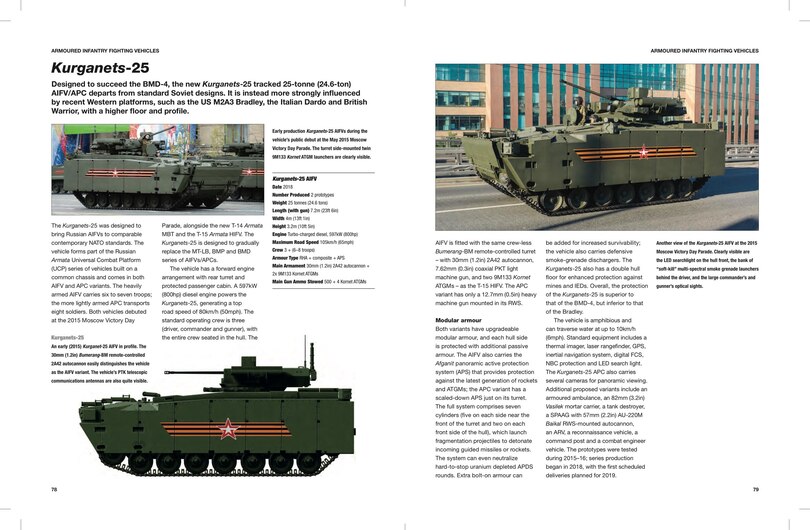 Aper&ccedil;u du contenu 4_Modern Russian Tanks