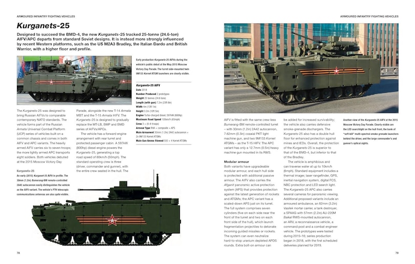 Aper&ccedil;u du contenu 5_Modern Russian Tanks