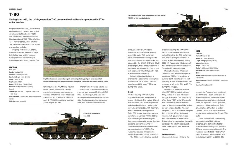 Sample content_MODERN TANKS & AFVS