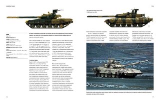 Sample content 2_MODERN TANKS & AFVS