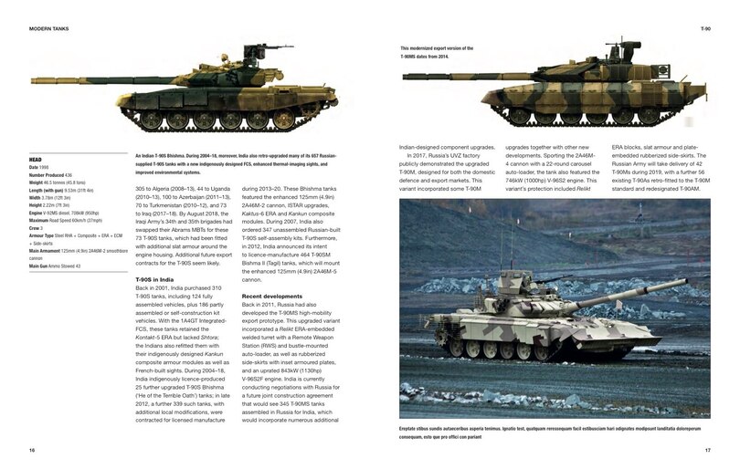 Sample content 2_MODERN TANKS & AFVS