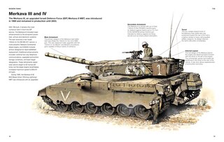 Sample content 3_MODERN TANKS & AFVS