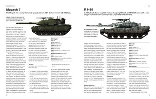 Sample content 4_MODERN TANKS & AFVS