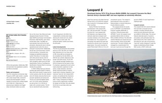 Sample content 5_MODERN TANKS & AFVS