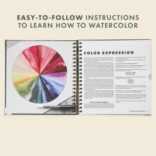 Sample content_Modern Watercolor Botanicals