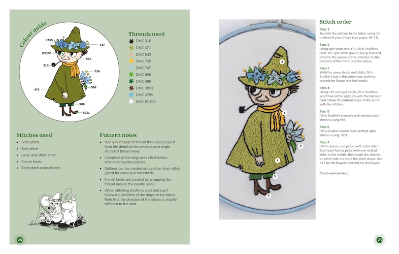 Aper&ccedil;u du contenu 2_Moomin Embroidery