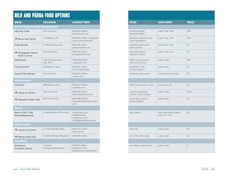 Aper&ccedil;u du contenu_Moon Best of Big Island of Hawaii