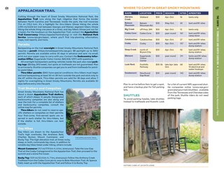 Sample content_Moon USA National Parks