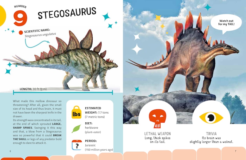 Sample content_Most Dangerous Dinosaurs