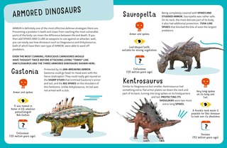 Sample content 2_Most Dangerous Dinosaurs