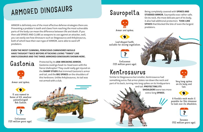 Sample content 2_Most Dangerous Dinosaurs