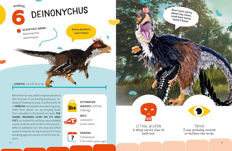 Sample content 3_Most Dangerous Dinosaurs