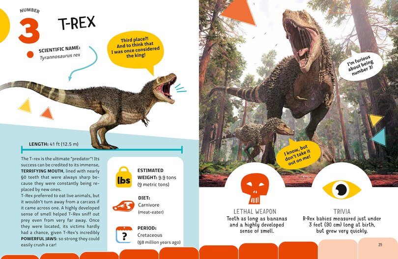 Sample content 4_Most Dangerous Dinosaurs