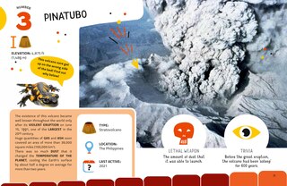 Sample content_Most Explosive Volcanoes
