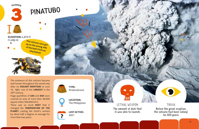 Sample content_Most Explosive Volcanoes