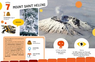 Sample content 4_Most Explosive Volcanoes
