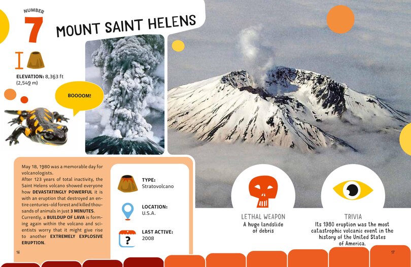 Sample content 4_Most Explosive Volcanoes