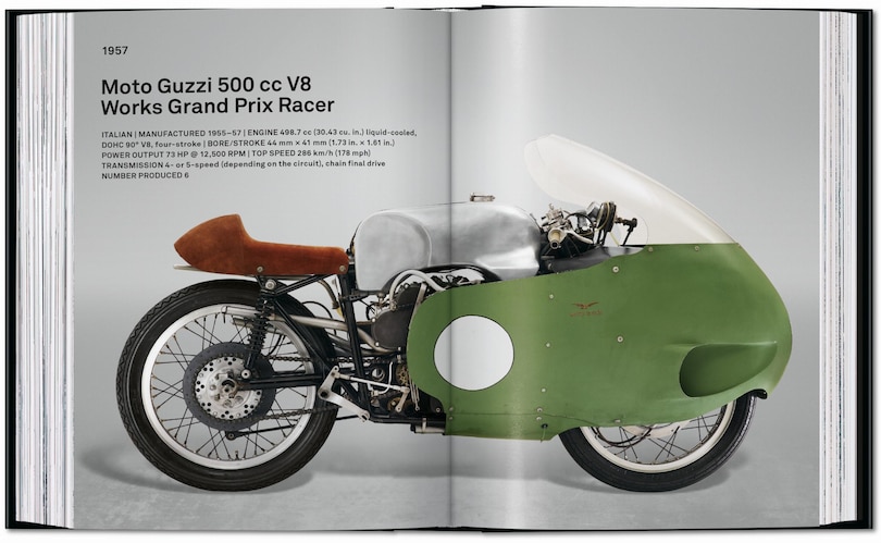 Sample content 4_Motorcycles. 45th Ed.
