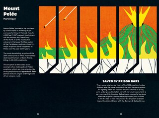 Sample content 4_Mountain of Fire