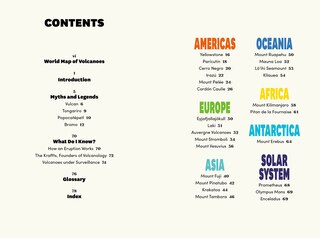 Table of contents_Mountain of Fire