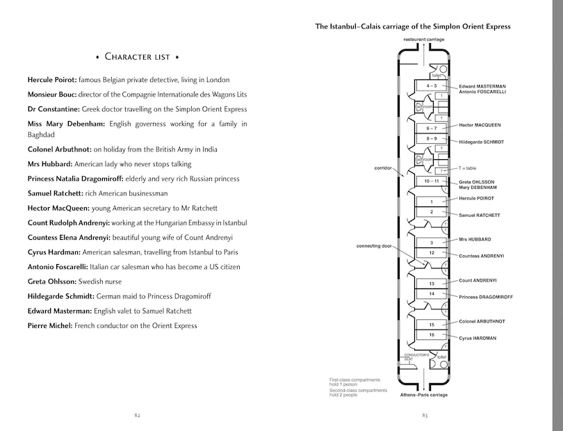 Aper&ccedil;u du contenu 2_Murder on the Orient Express