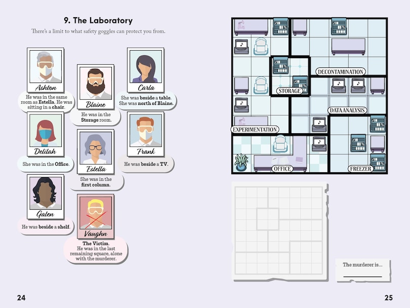 Aper&ccedil;u du contenu_Murdoku