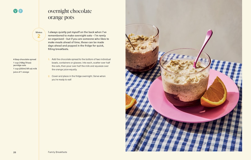 Sample content_My Family Meals