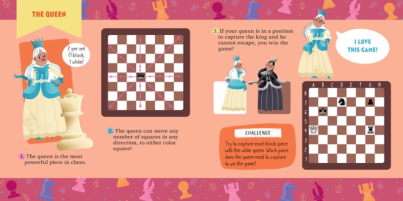 Aper&ccedil;u du contenu 2_My First Chess Book