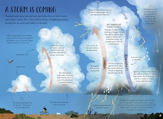 Sample content 3_My First Guide To Weather