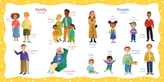 Sample content 2_My First Spanish Words