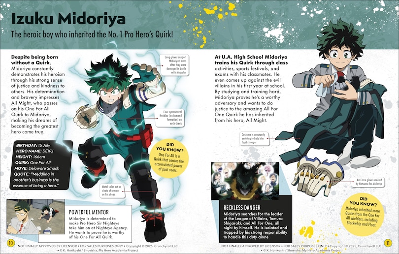 Sample content 3_My Hero Academia Character Encyclopedia