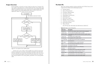 Sample content_MySQL Crash Course