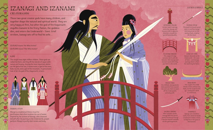 Sample content_Myths of Japan