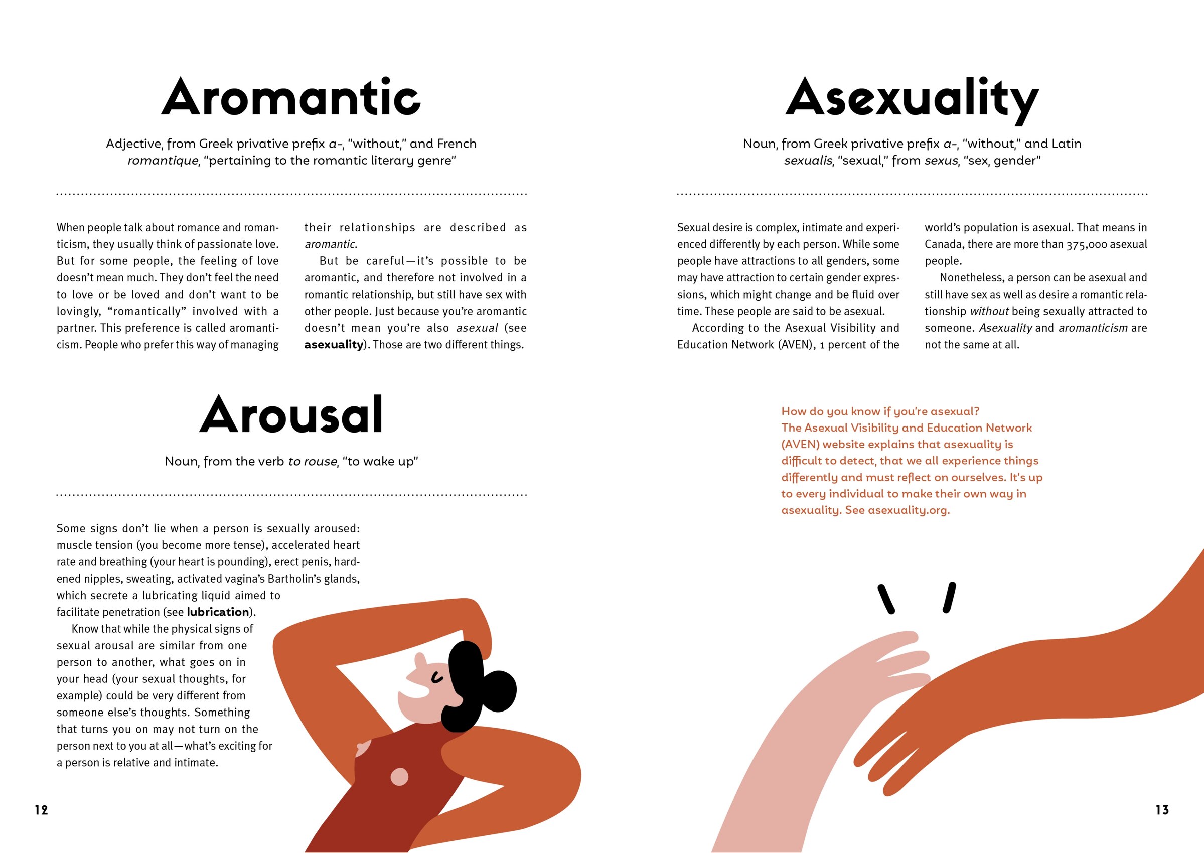 Naked: Not Your Average Sex Encyclopedia Book By Myriam