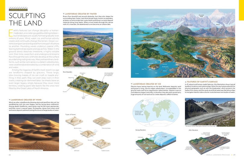Sample content 4_National Geographic Concise Atlas Of The World, 5th Edition