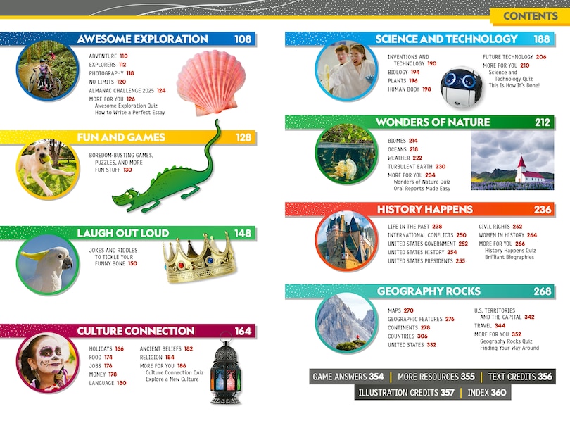 Sample content 5_National Geographic Kids Almanac 2025